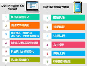 追求卓越，安全隨行 華威世紀(jì)新一代專用型防爆移動執(zhí)法終端全新發(fā)布